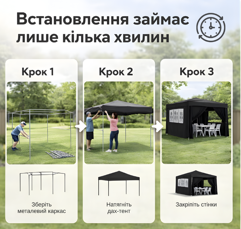 Садовий павільйон Gordon 3×3 м